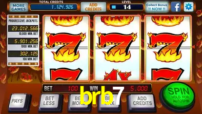 Descubra a Essência do brb7: Nossa História e Compromissos